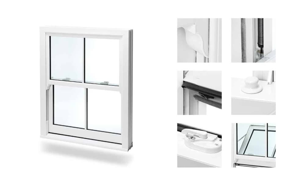 White uPVC vertical sliding sash window with close-ups of its details